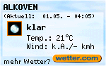 Wetter in Alkoven